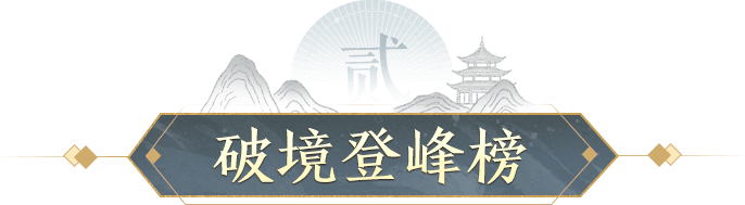 破境登峰榜